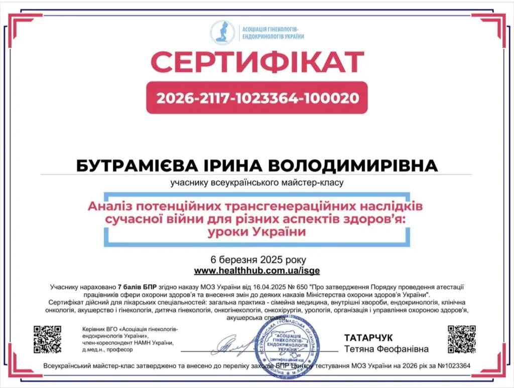 сертифікат