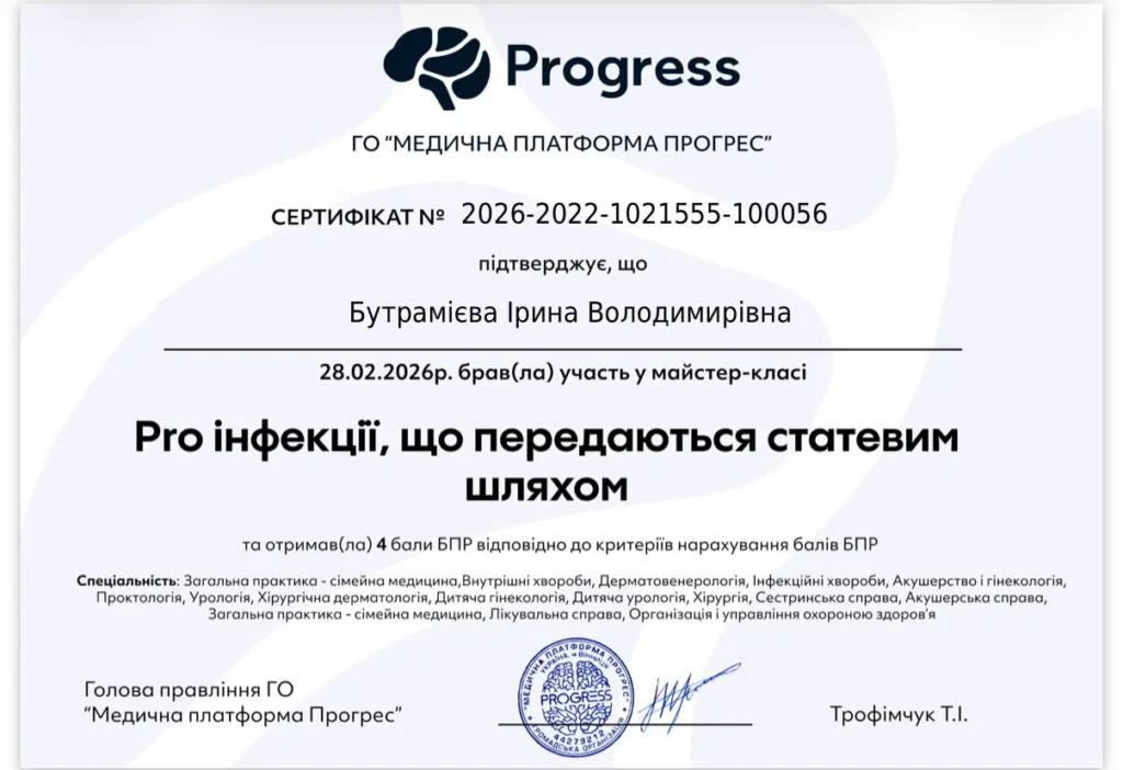 сертифікат