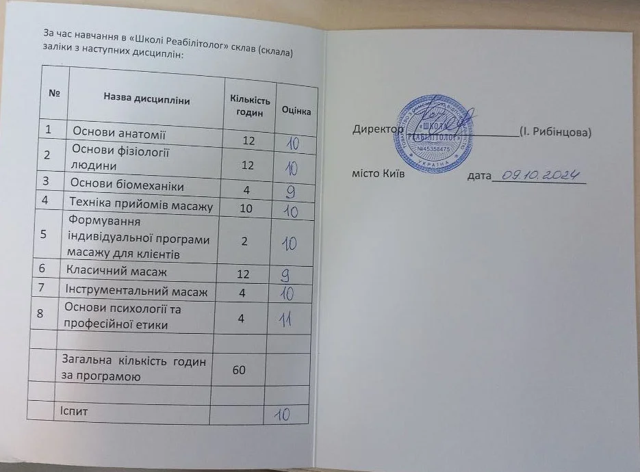 додаток до сертифікату
